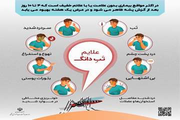 علائم بیماری 